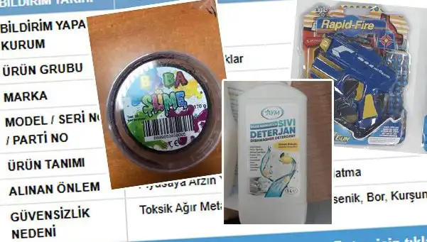 GÜBİS, Skandal Ürünü Açıkça İfşa Etti: Toplatmaya Başlandığı Belgelendi