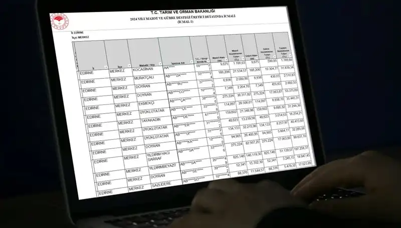 2025 Mart Ayı Mazot ve Gübre Desteği Ödemeleri İle İlgili Tüm Detaylar