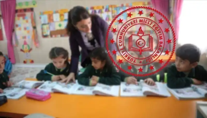 2025 Bursluluk Sınavı Tarihi Belirlendi: MEB'den Açıklama Geldi!