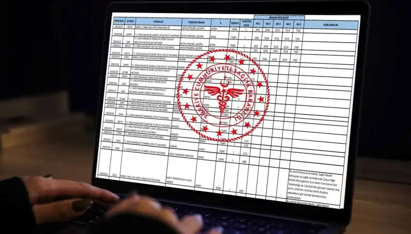 Sağlık Bakanlığı 2025: 19 Bin Personel Alımı Başvuru Kılavuzu Açıklandı