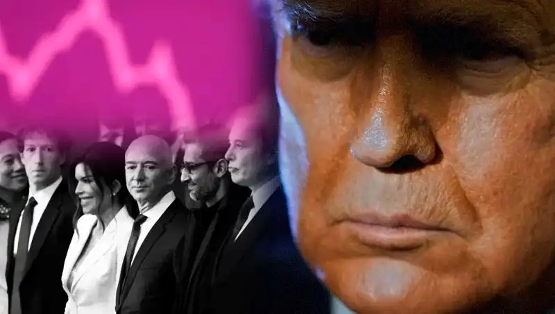Milyarderlerin Servetinde Şok Edici Düşüş: Bir Günde Kimler Kaybetti?