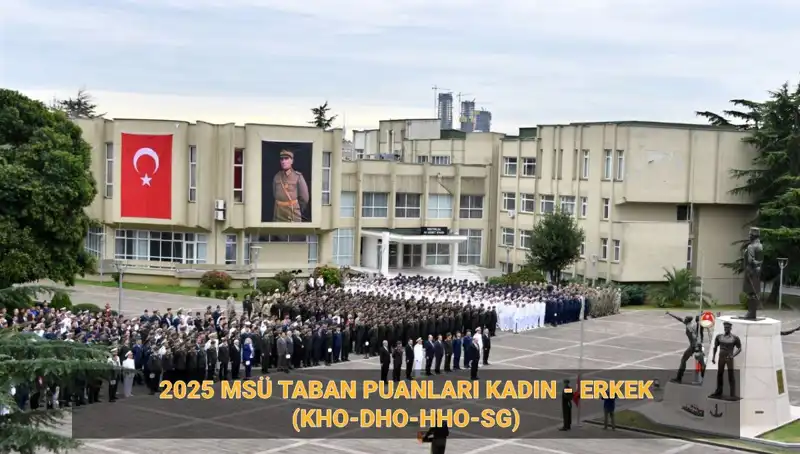2025 MSÜ Taban Puanları Açıklandı: Kadın ve Erkekler için Detaylar!