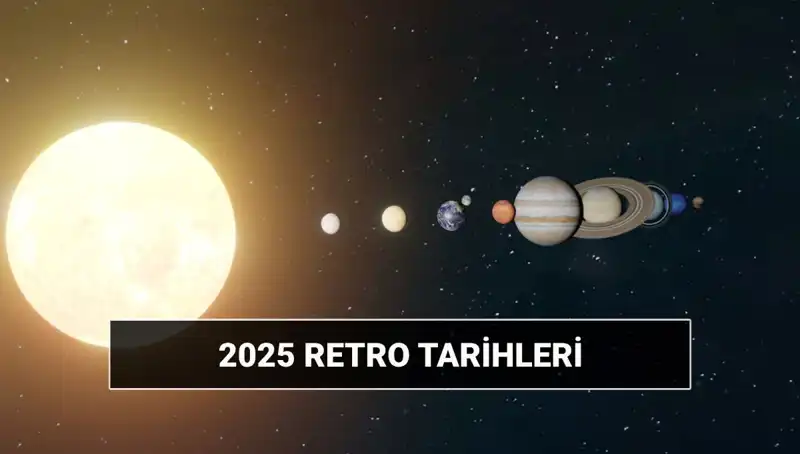 Retro Hareketi Nedir? Astrolojideki Anlamı ve 2025 Tarihleri