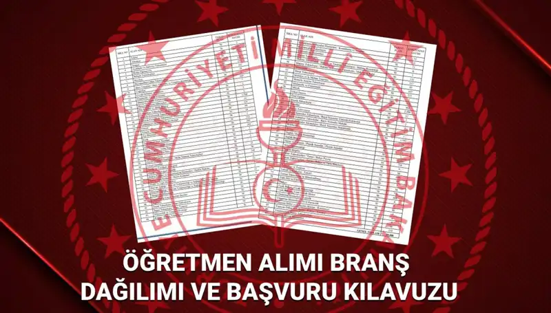 2025 MEB Öğretmen Atamaları: Branş Dağılımı ve Başvuru Kılavuzu Hakkında Tüm Detaylar